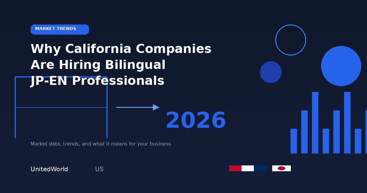 Why California Companies Are Hiring Bilingual Japanese-English Professionals in 2026